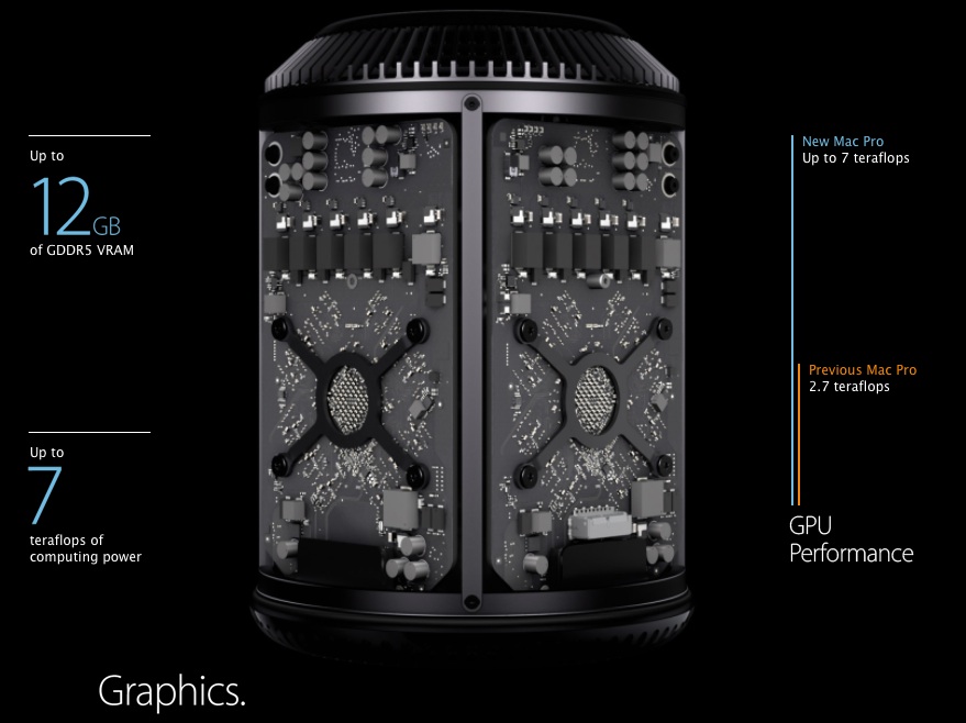 how to flash a video card for mac pro